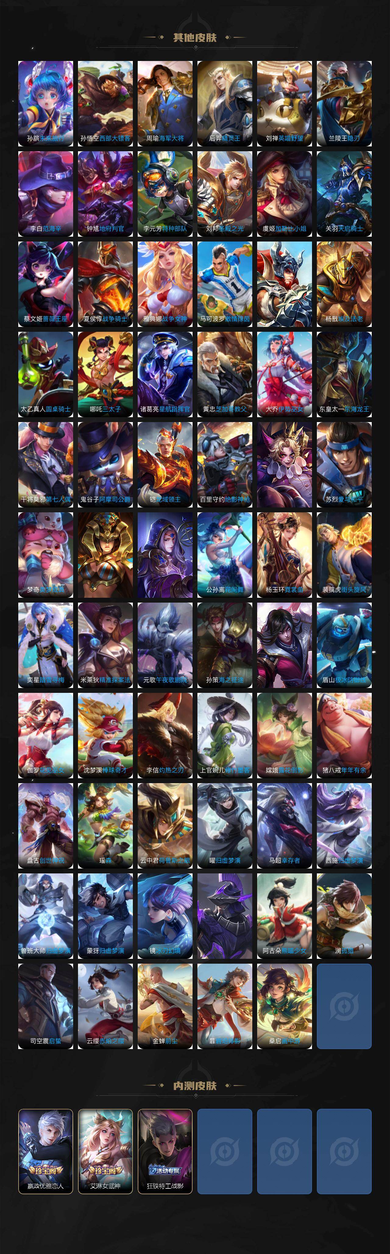 WZCMW4128112王者荣耀账号详情图8