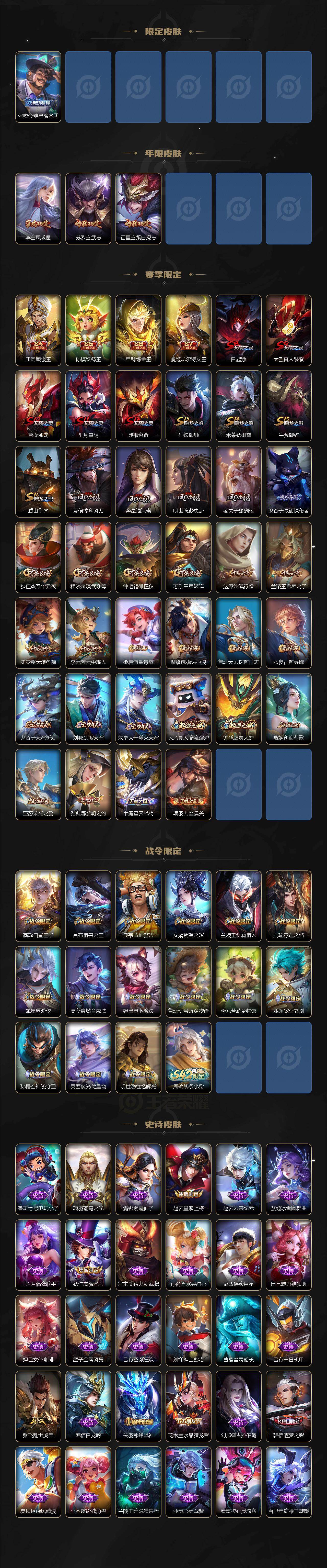 WZCMW4117955王者荣耀账号详情图3