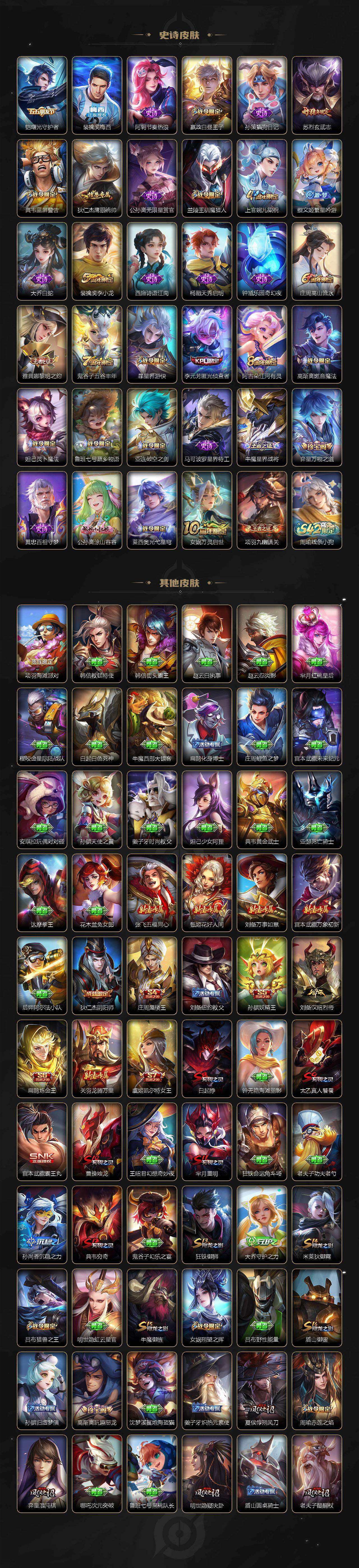 WZCMW4117955王者荣耀账号详情图4