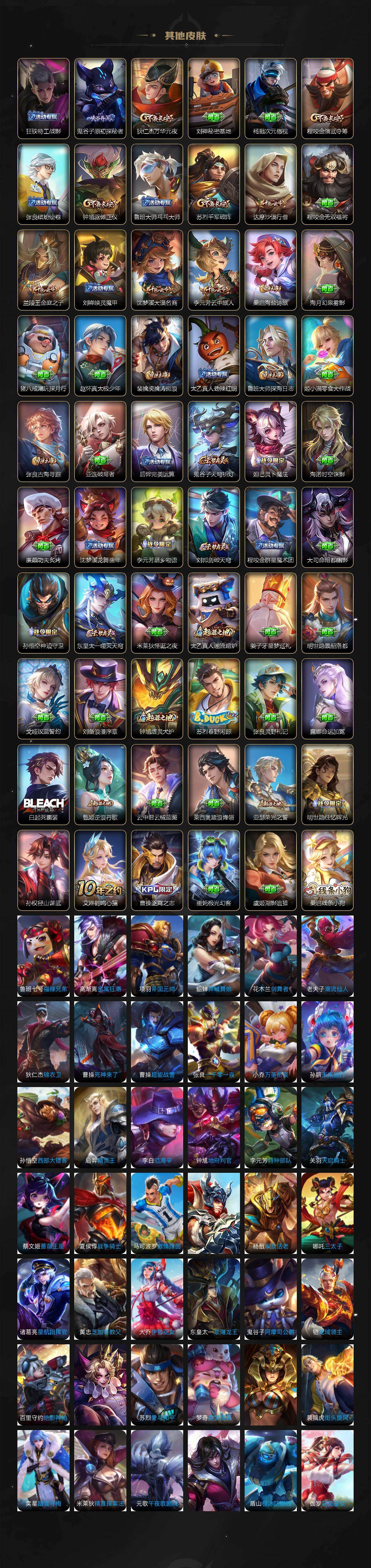 WZCMW4117955王者荣耀账号详情图5