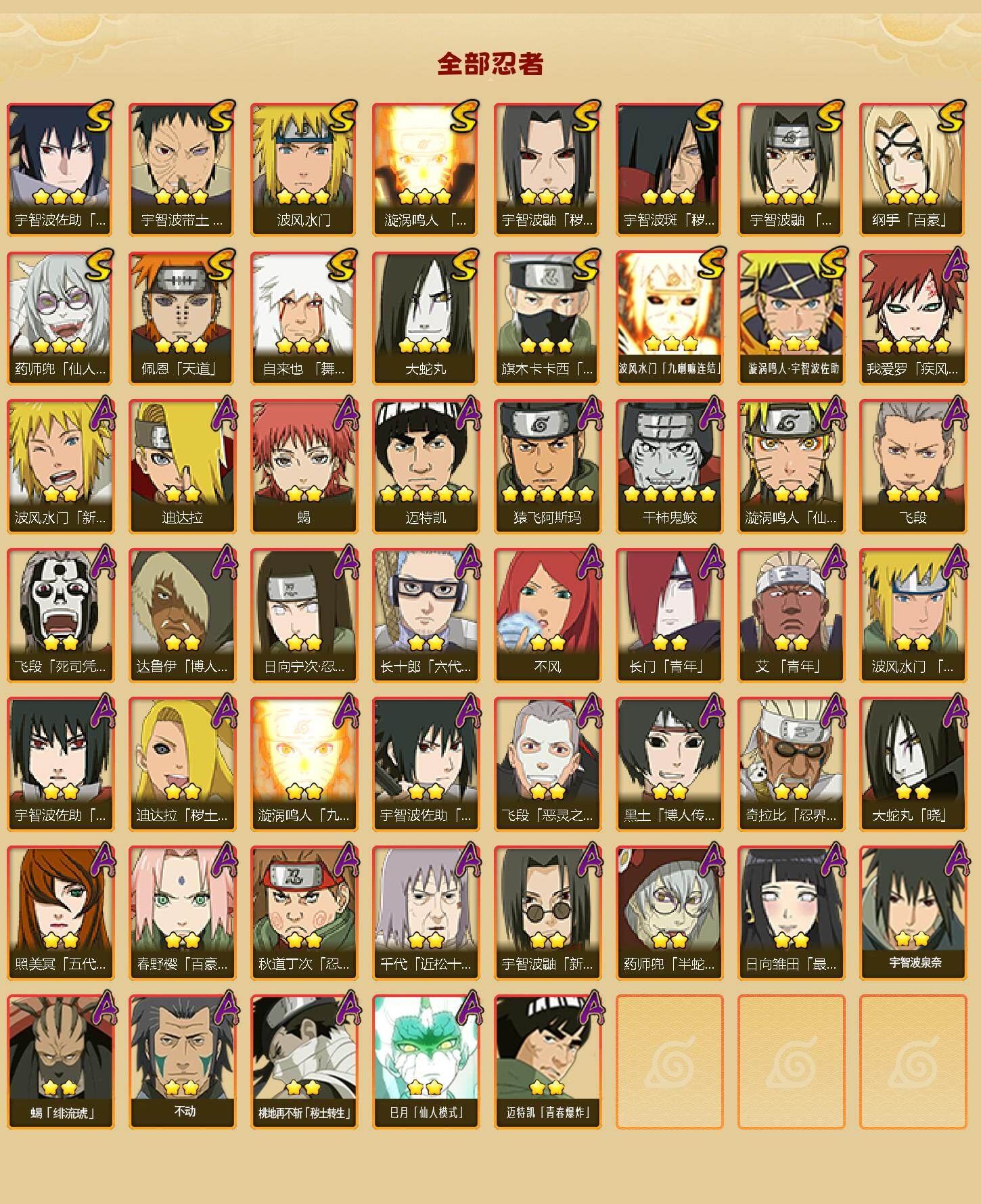 HYLFY47505火影忍者账号详情图2