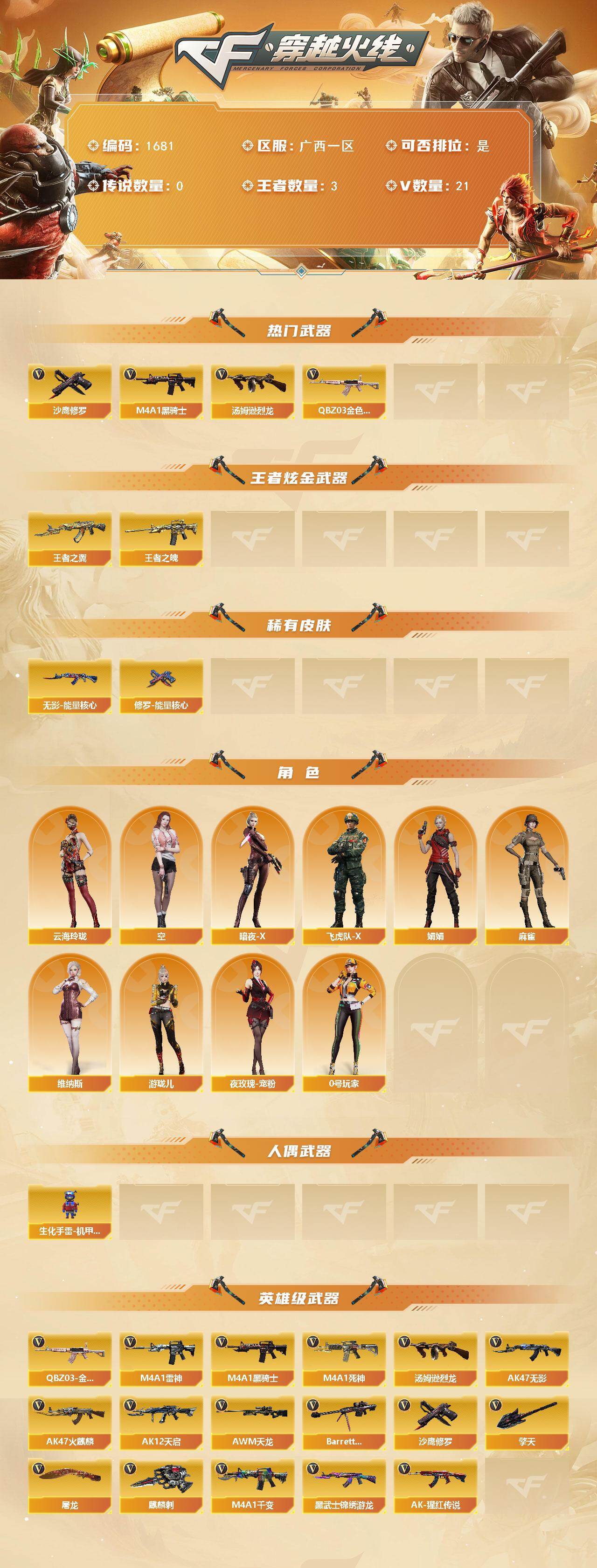 CFCMW425884穿越火线账号详情图2