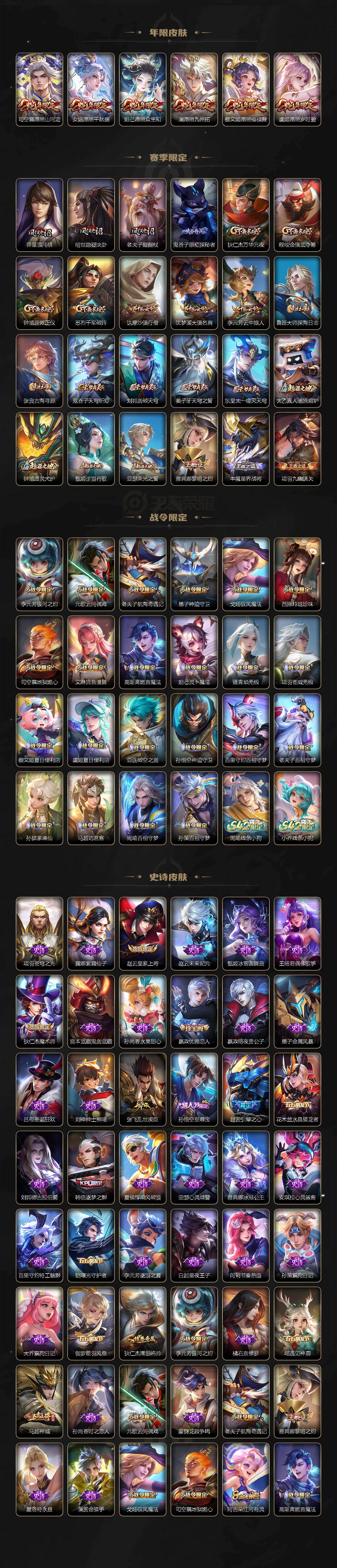 WZCMW4108264王者荣耀账号详情图3