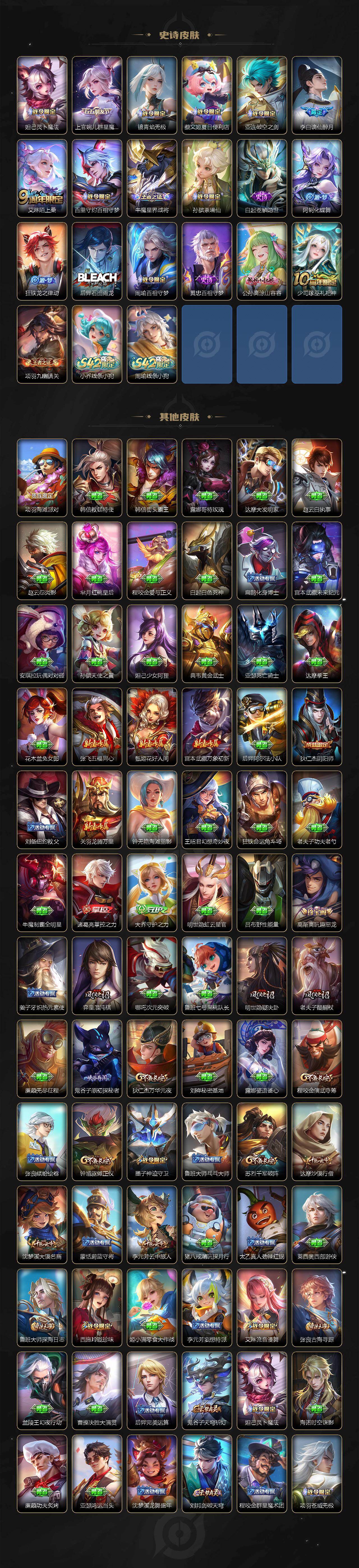 WZCMW4108264王者荣耀账号详情图4