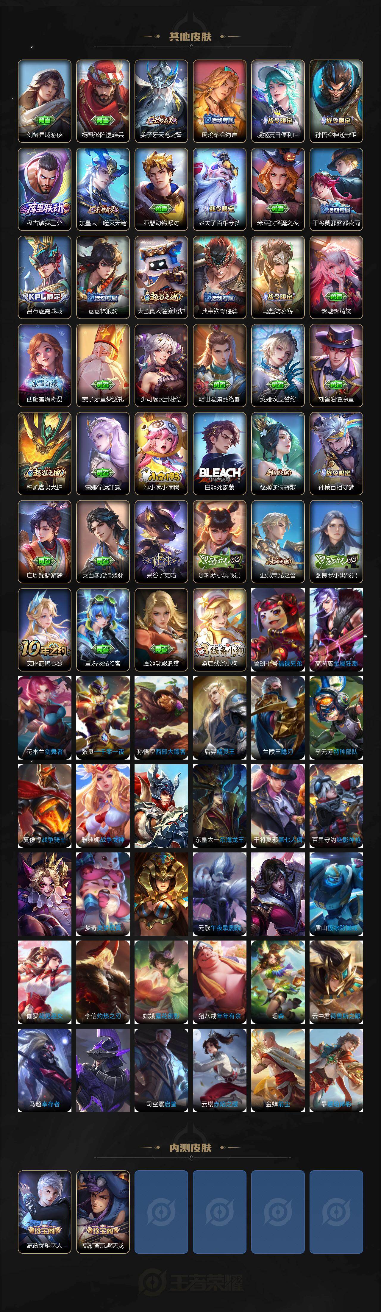 WZCMW4108264王者荣耀账号详情图5