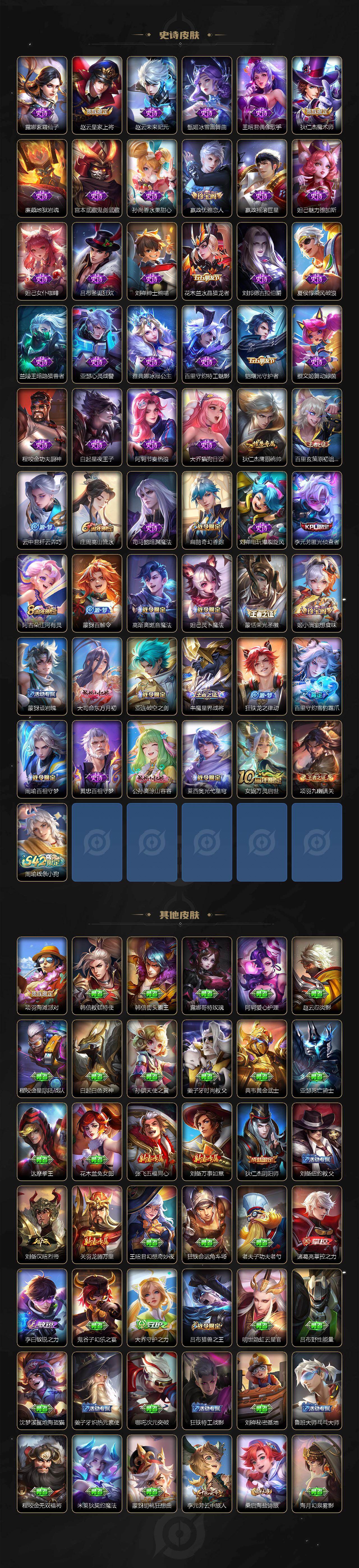 WZLX4111838王者荣耀账号详情图3