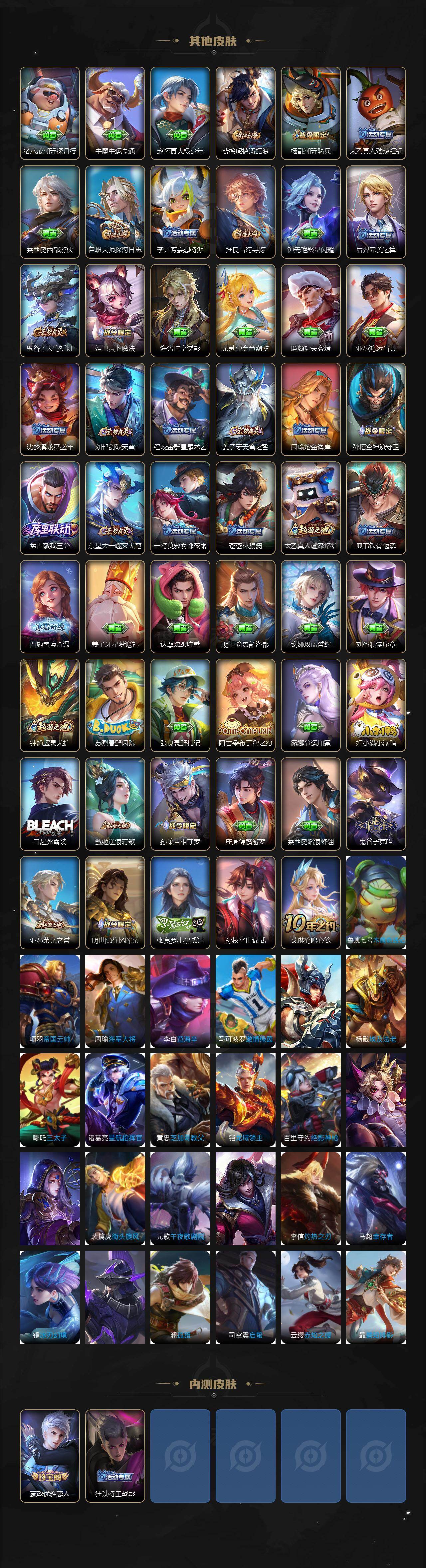 WZLX4111838王者荣耀账号详情图4