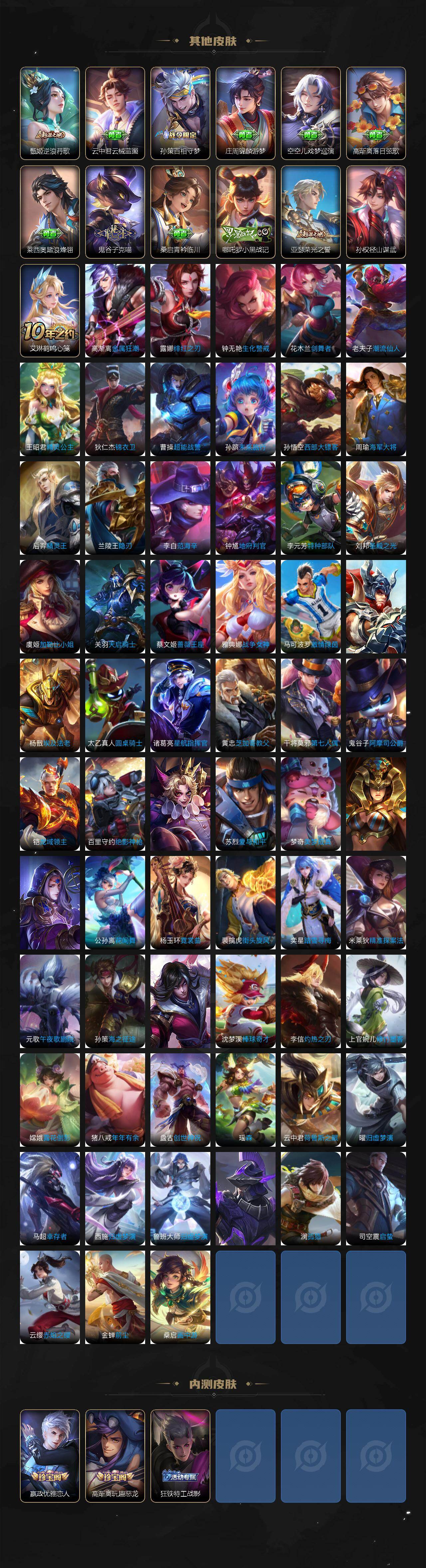 WZCMW4108281王者荣耀账号详情图7