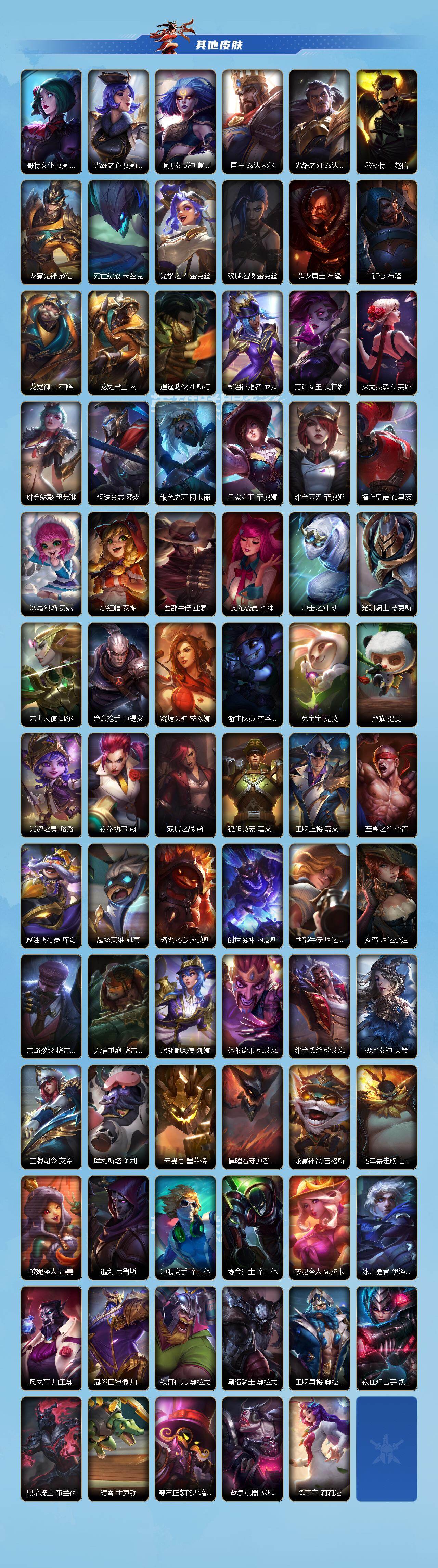 LOMQM40832LOL手游账号详情图4