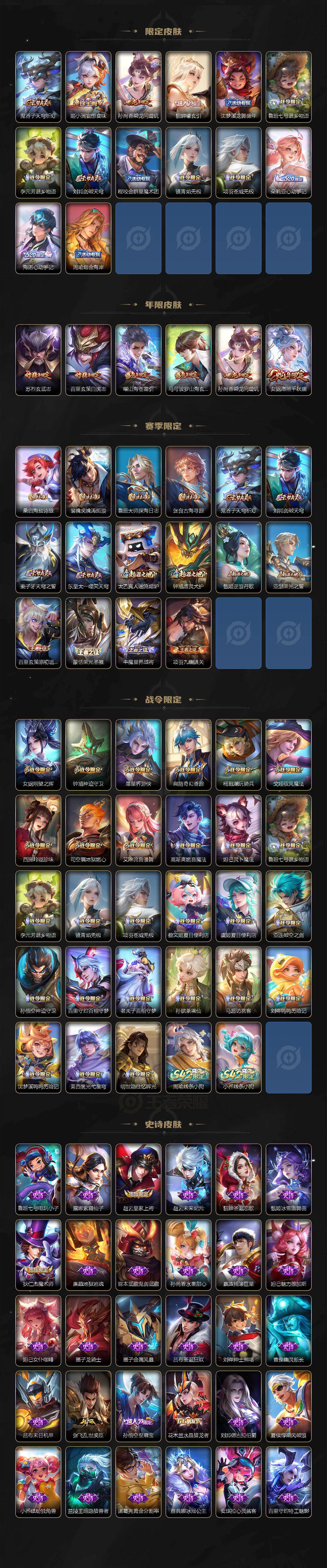 WZCMW4128117王者荣耀账号详情图3