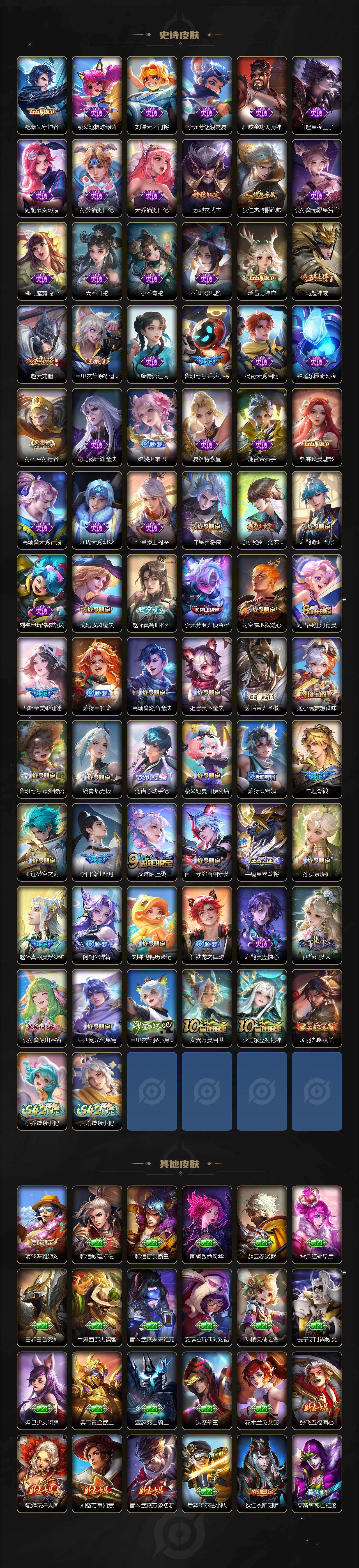 WZCMW4128117王者荣耀账号详情图4