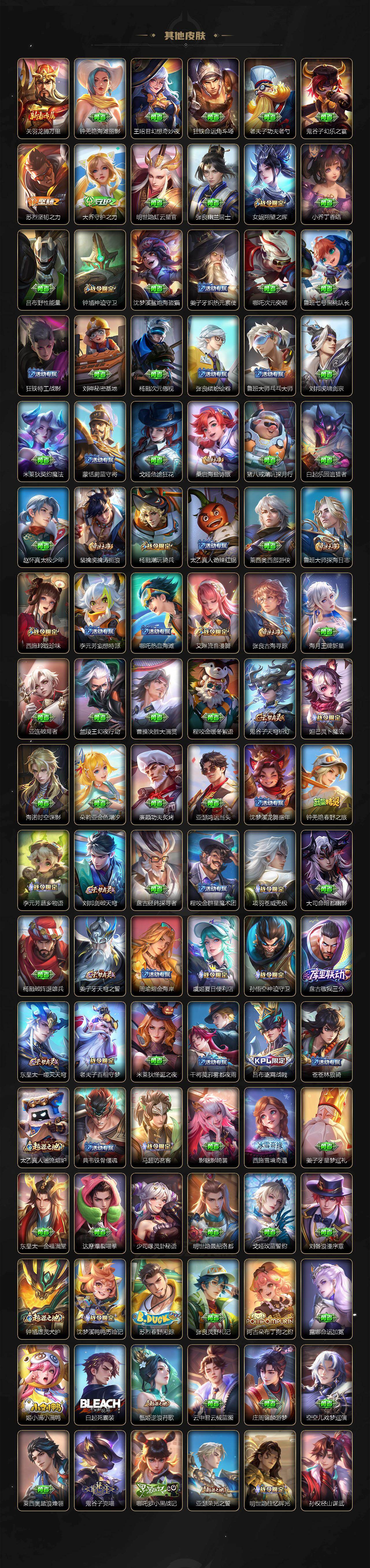 WZCMW4128117王者荣耀账号详情图5