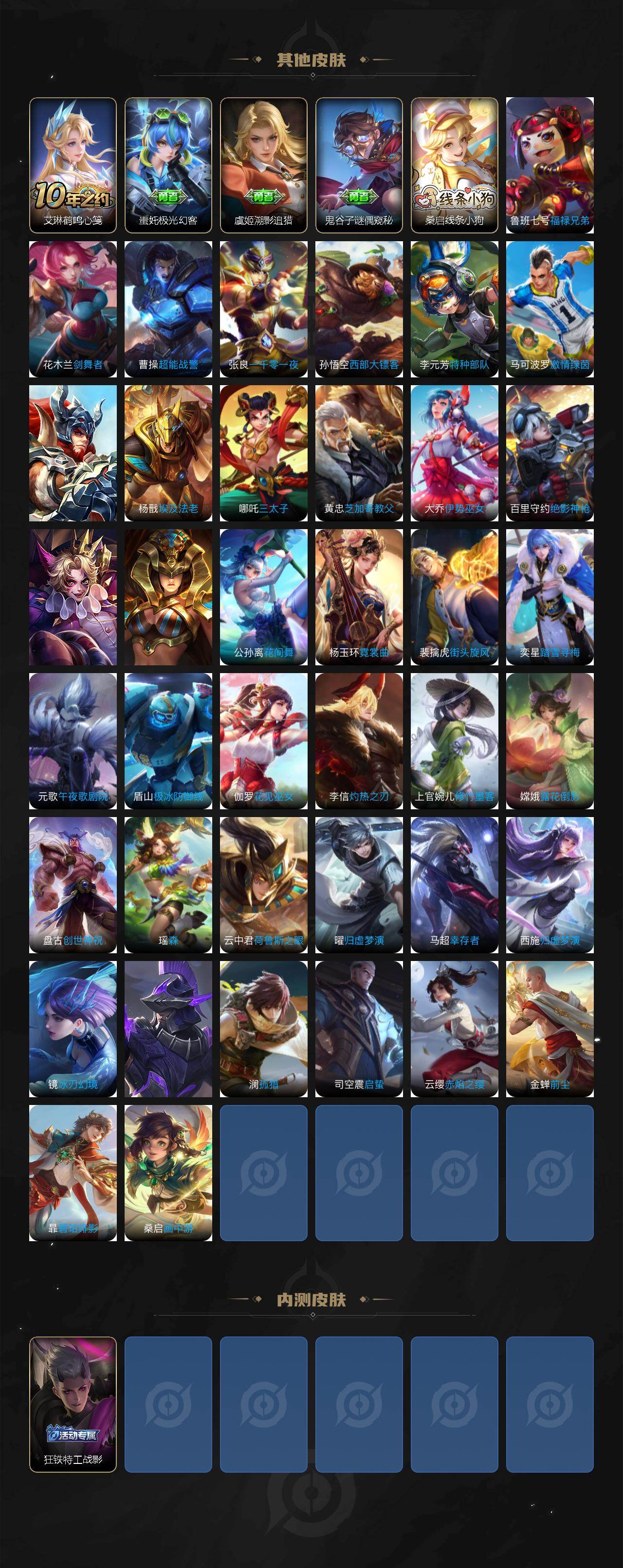 WZCMW4128117王者荣耀账号详情图6