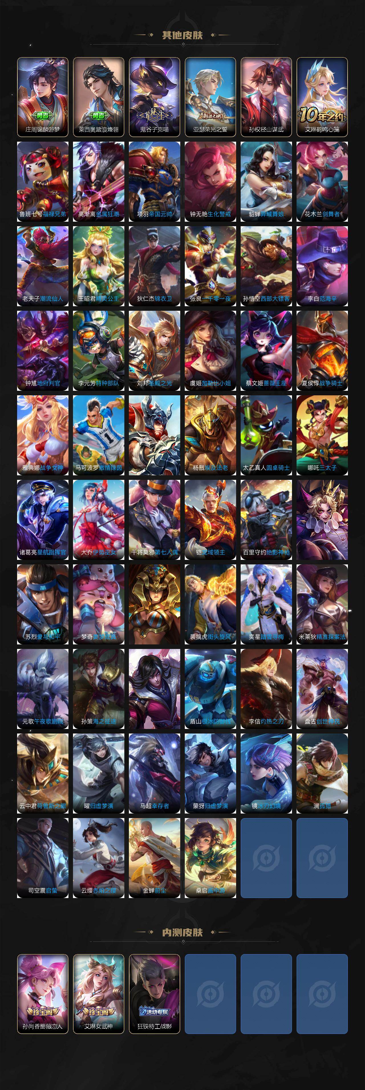 WZQM4139365王者荣耀账号详情图6