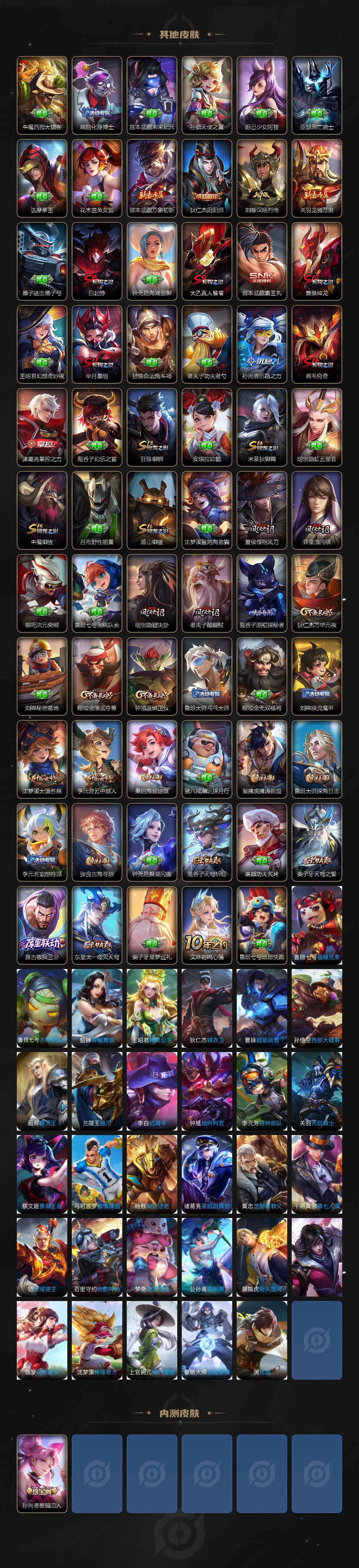 WZKG4113352王者荣耀账号详情图3