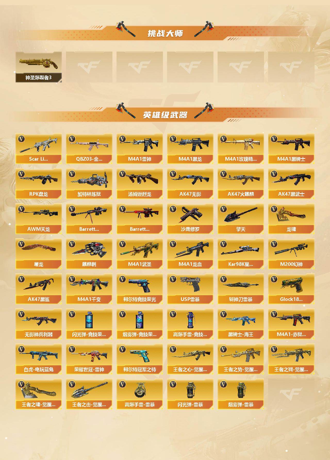 CFCMW425913穿越火线账号详情图3