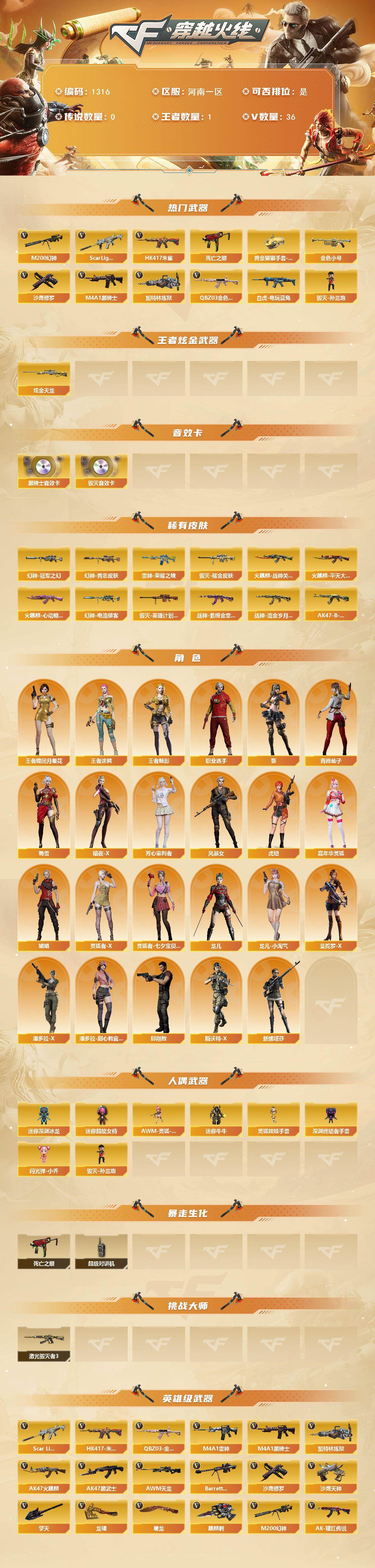 CFCMW421747穿越火线账号详情图2