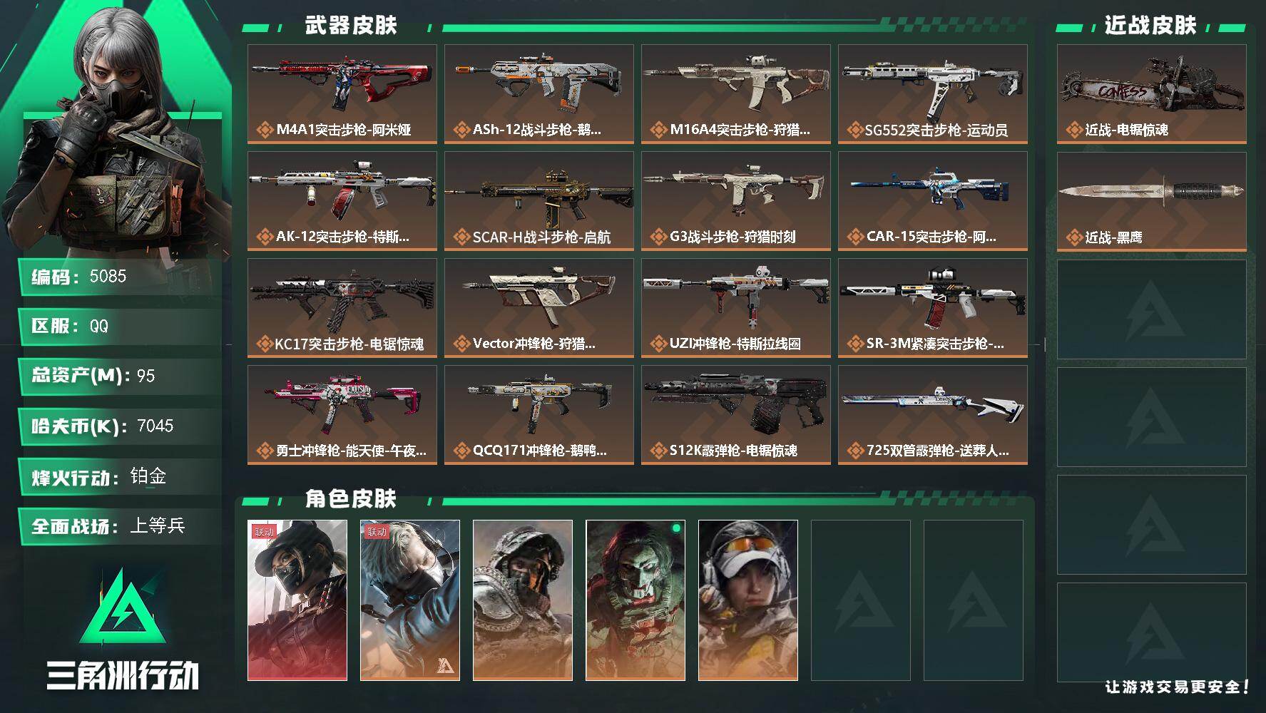 三角洲行动账号QQ总资产(M)：95M/哈夫币(K)：7045K/哈夫币(K)：7045K/传说枪皮数：20/全面战场