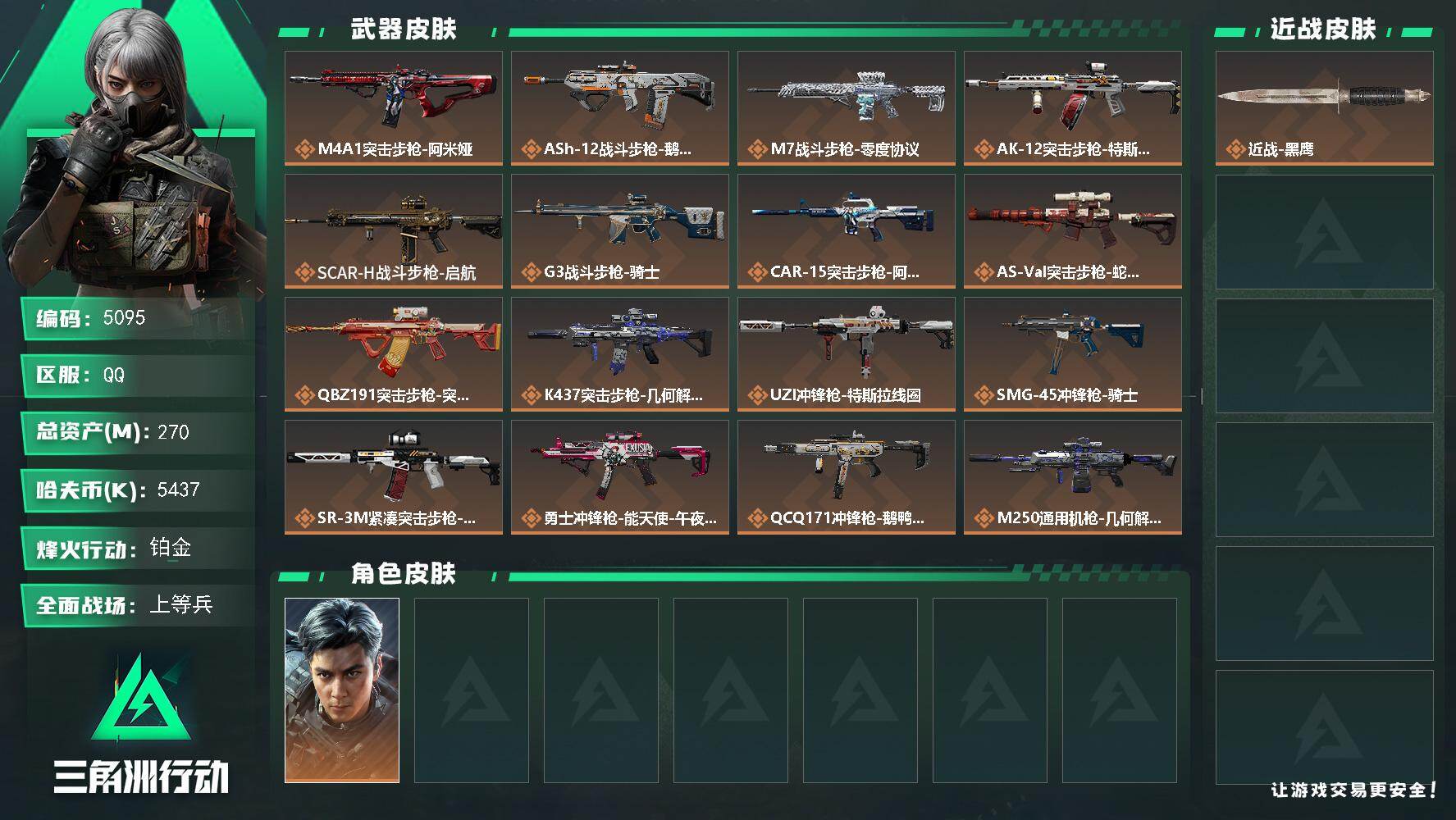 三角洲行动账号QQ总资产(M)：270M/哈夫币(K)：5437K/哈夫币(K)：5437K/传说枪皮数：23/全面战