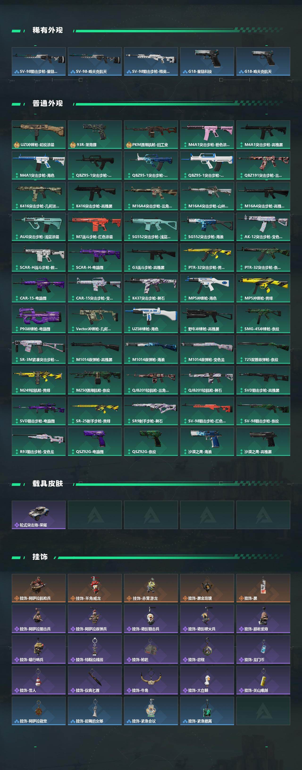 SJZQM431250三角洲行动账号详情图4