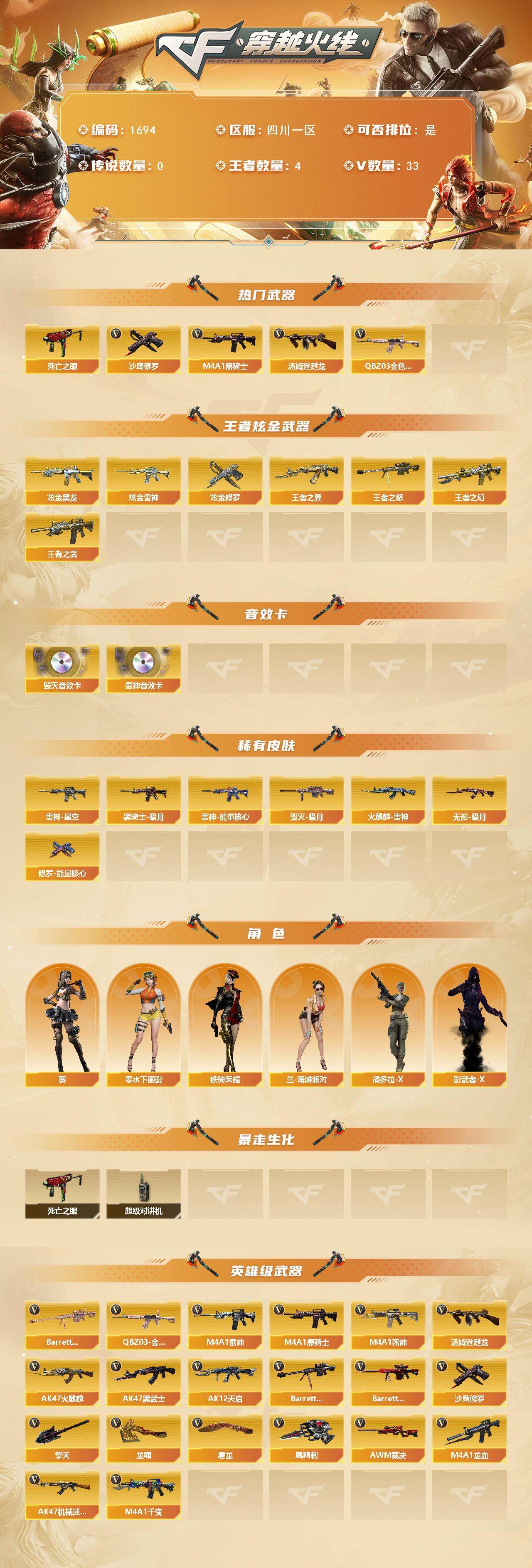 CFCMW426177穿越火线账号详情图2