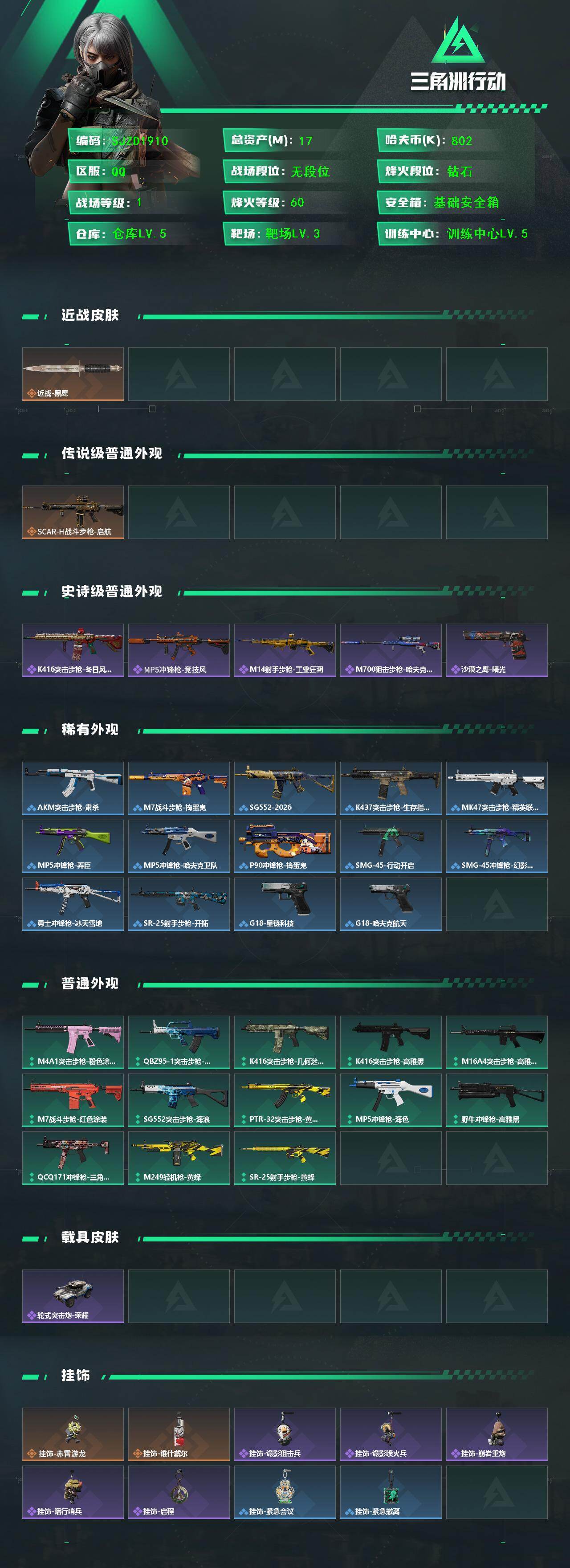 SJZEY430717三角洲行动账号详情图2