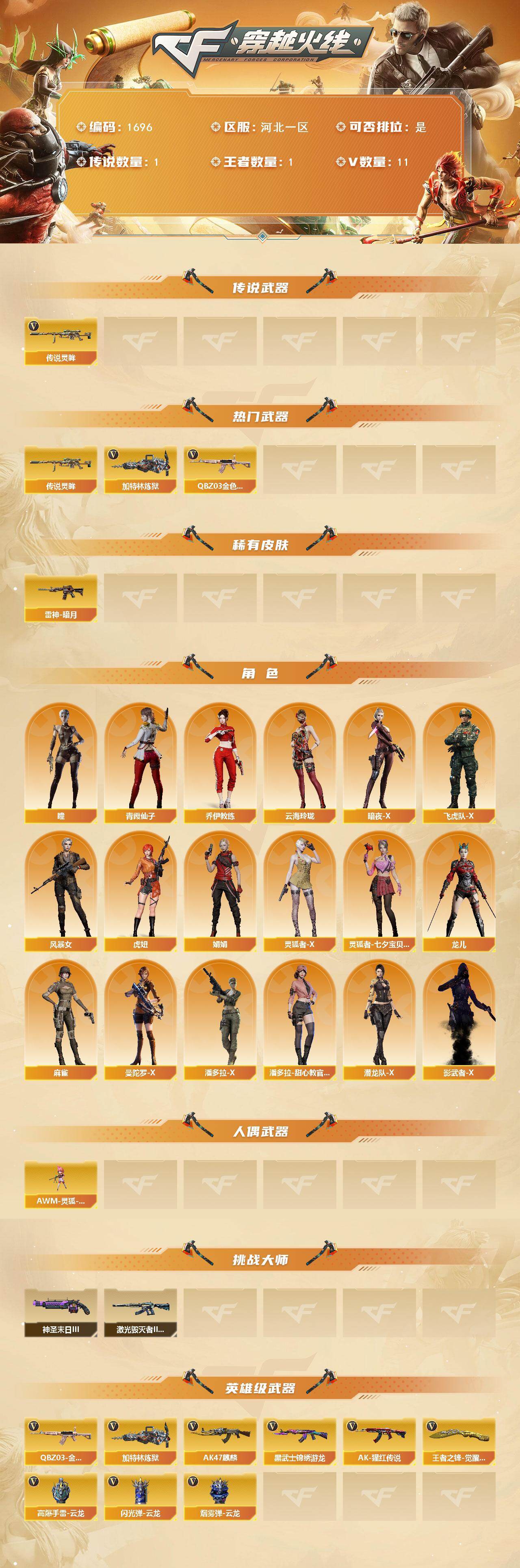 CFCMW426213穿越火线账号详情图2