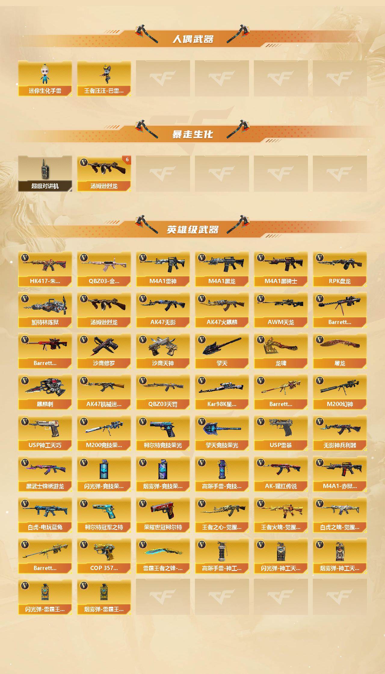 CFCMW426233穿越火线账号详情图3