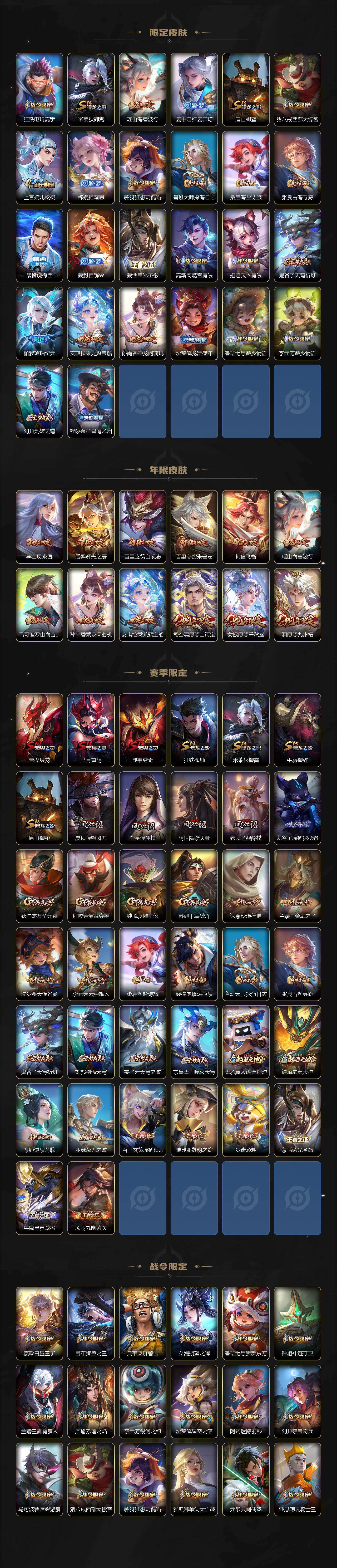 WZQM4124641王者荣耀账号详情图4