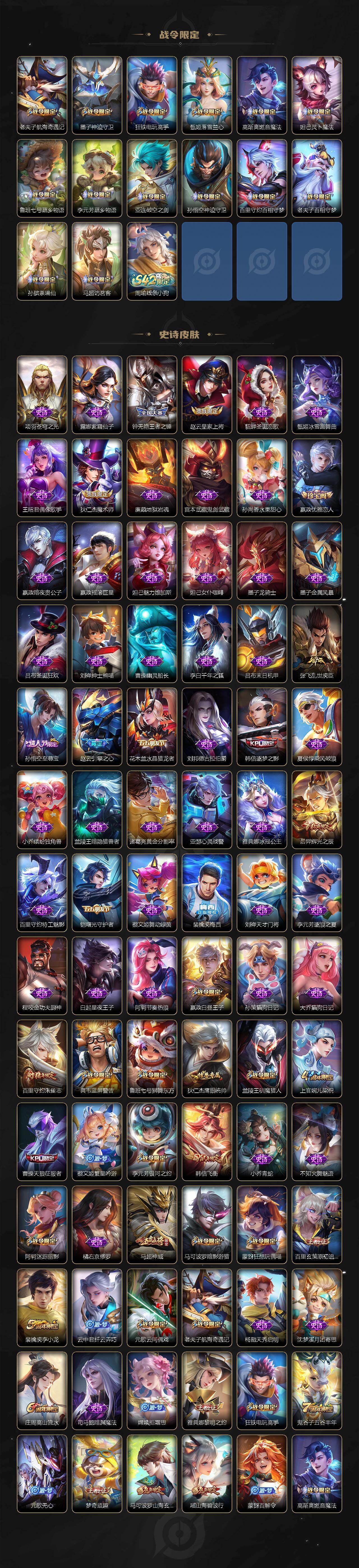 WZQM4124641王者荣耀账号详情图5