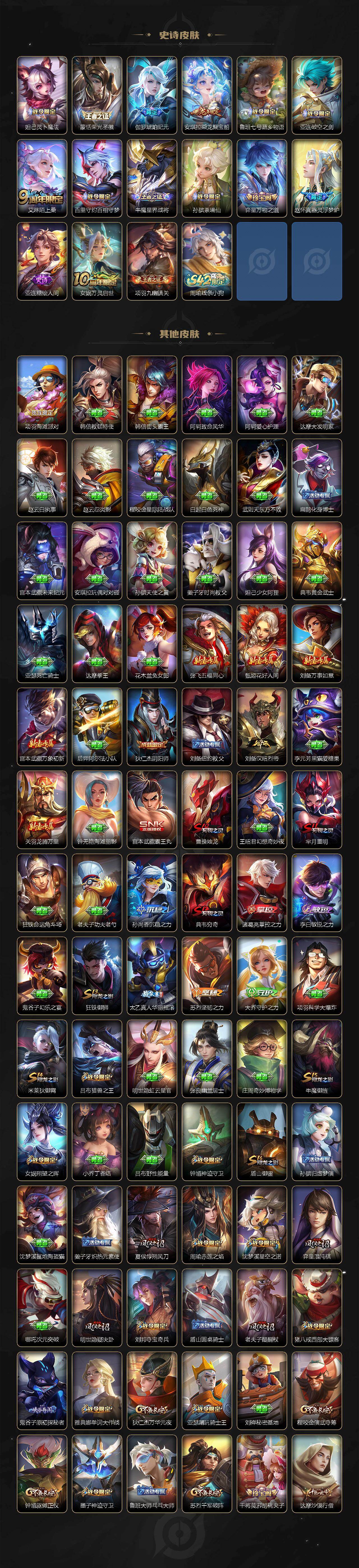 WZQM4124641王者荣耀账号详情图6