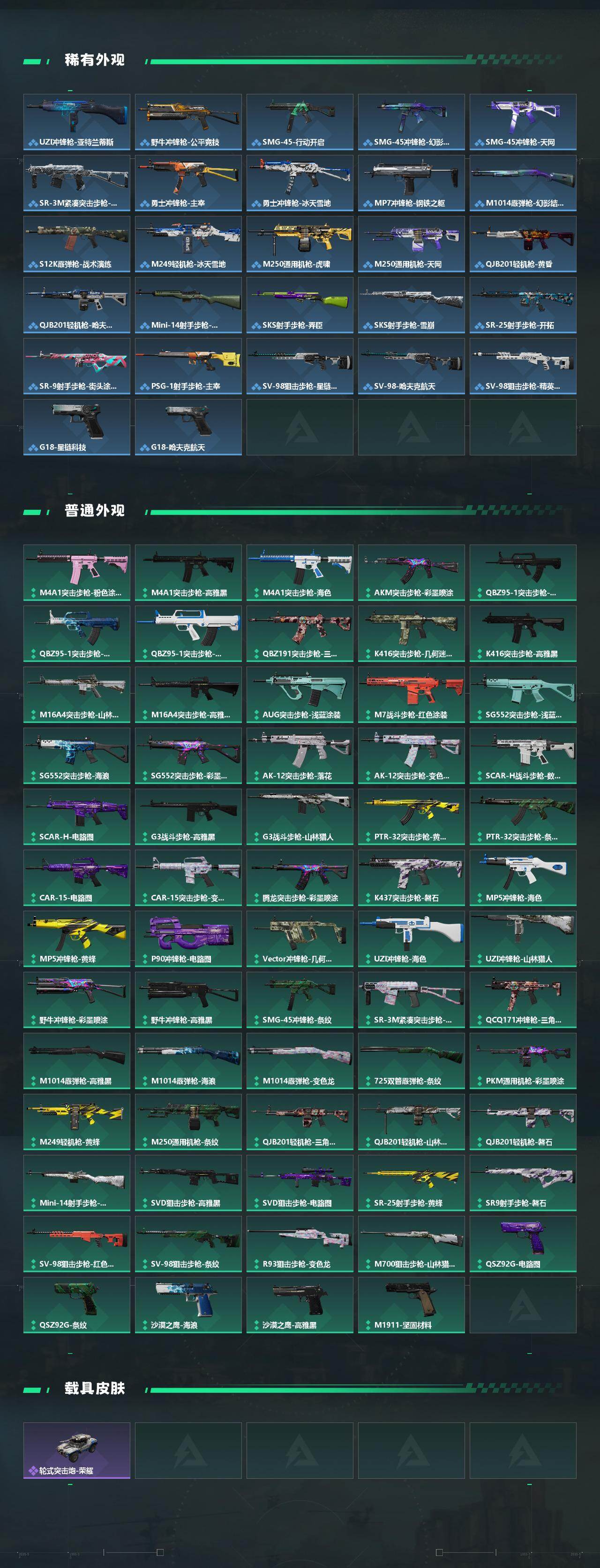 SJZQM431022三角洲行动账号详情图4