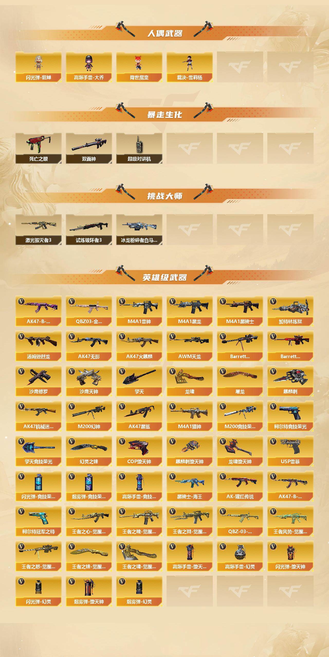 CFCMW426260穿越火线账号详情图3