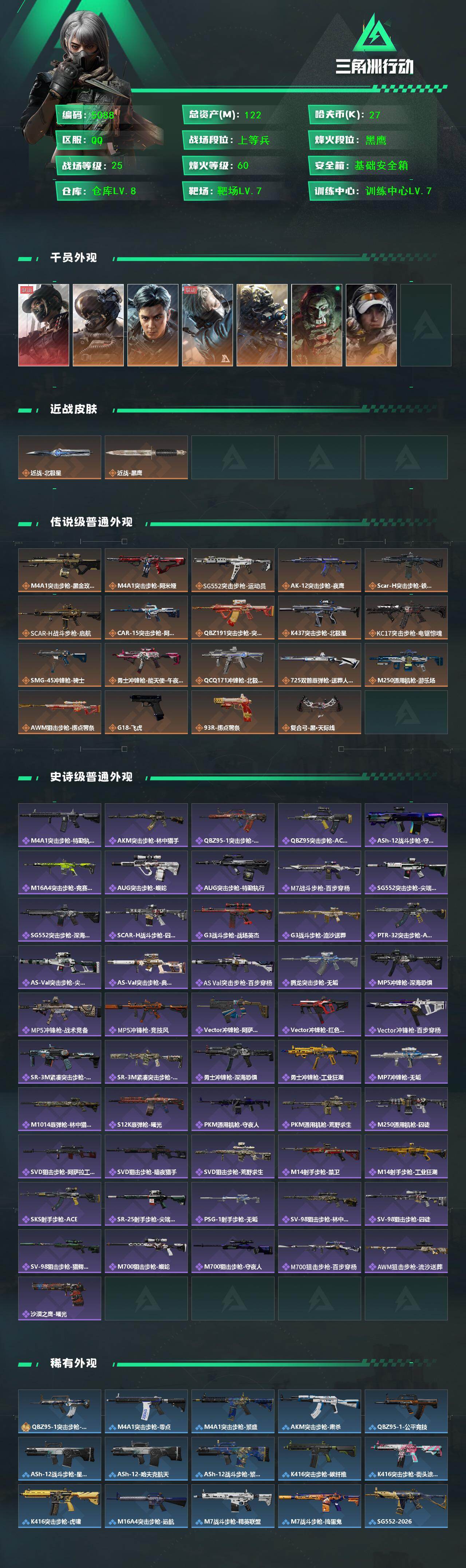 SJZCMW430685三角洲行动账号详情图2 SJZCMW430685三角洲行动账号详情图2