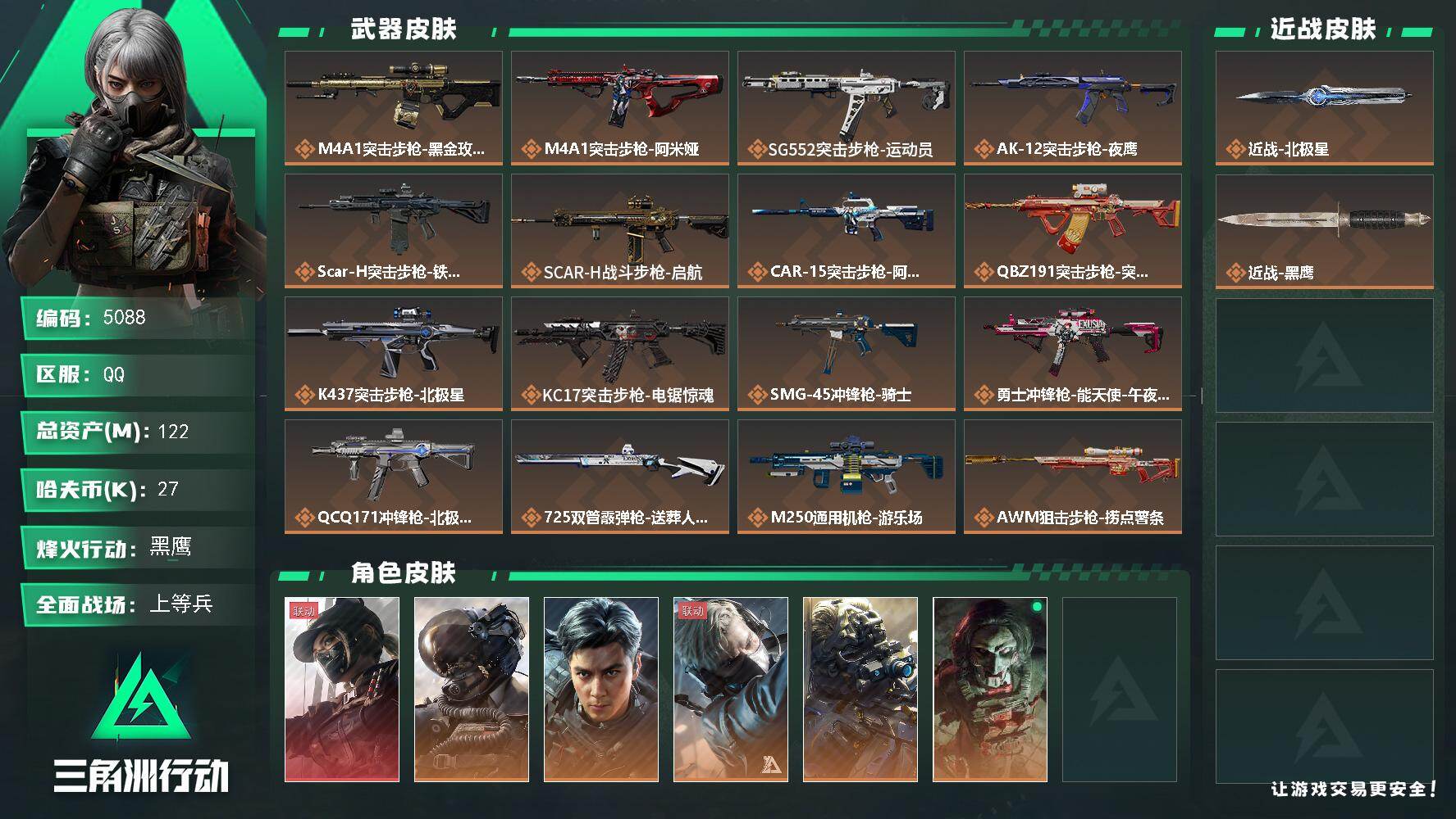 三角洲行动账号QQ总资产(M)：122M/哈夫币(K)：27K/哈夫币(K)：27K/传说枪皮数：19/全面战场等级：
