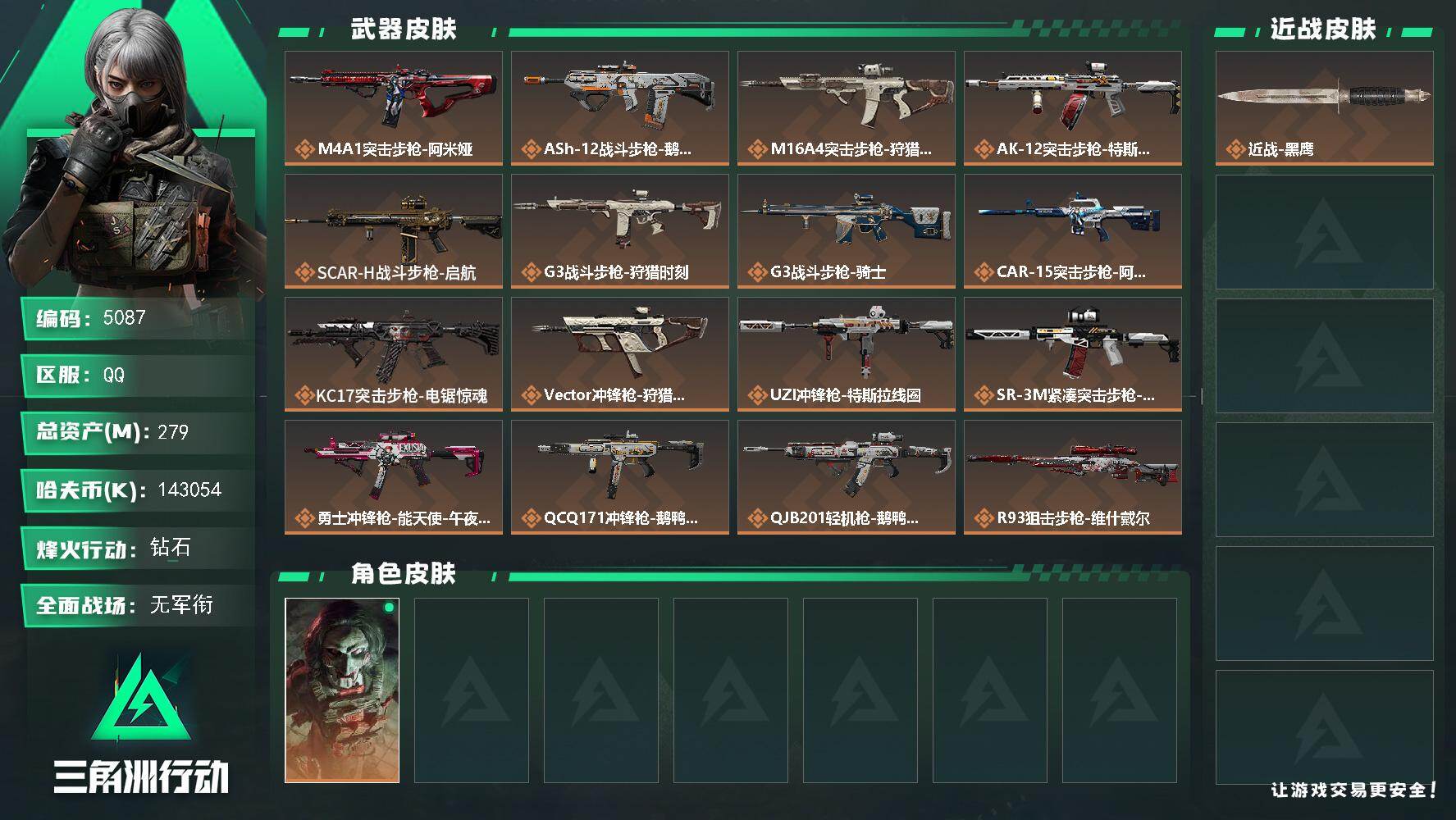 三角洲行动账号QQ总资产(M)：279M/哈夫币(K)：K/哈夫币(K)：K/传说枪皮数：16/全面战场等级：1_段位