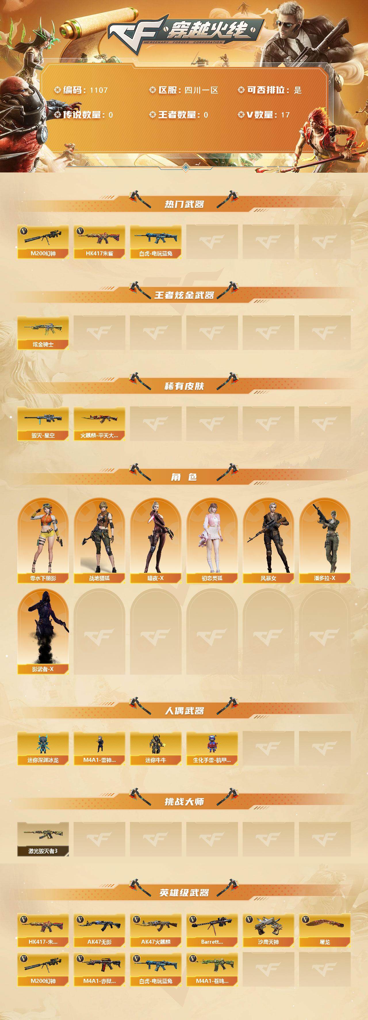 CFCMW429662穿越火线账号详情图2