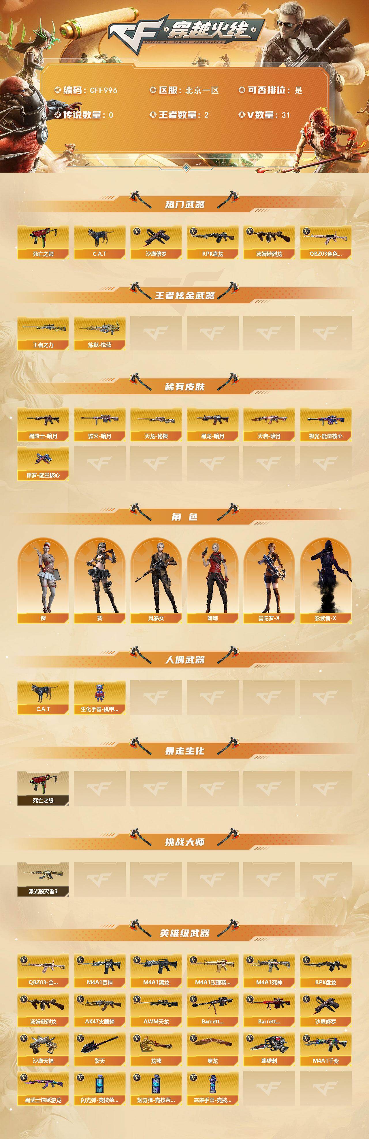 CFEY426578穿越火线账号详情图2