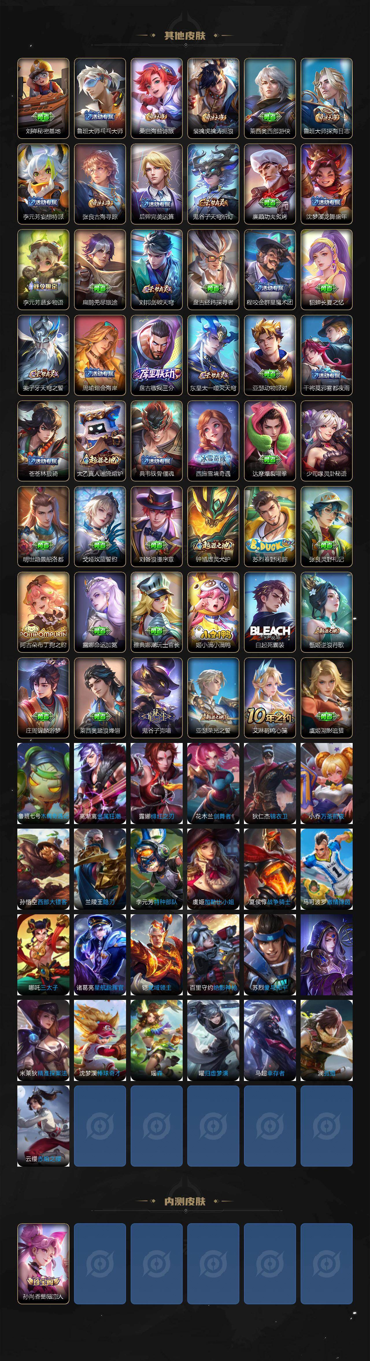 WZXS4121124王者荣耀账号详情图3