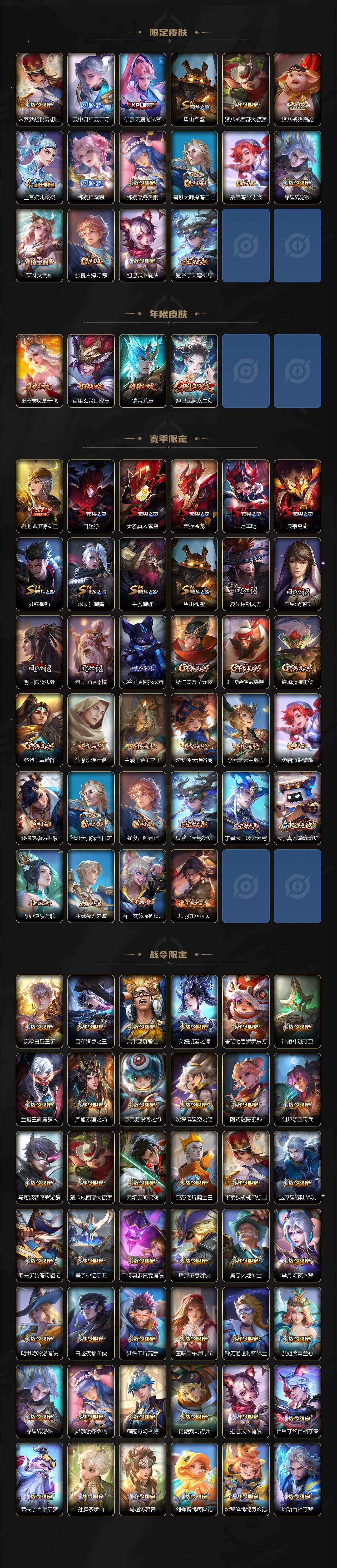 WZJM4113105王者荣耀账号详情图3