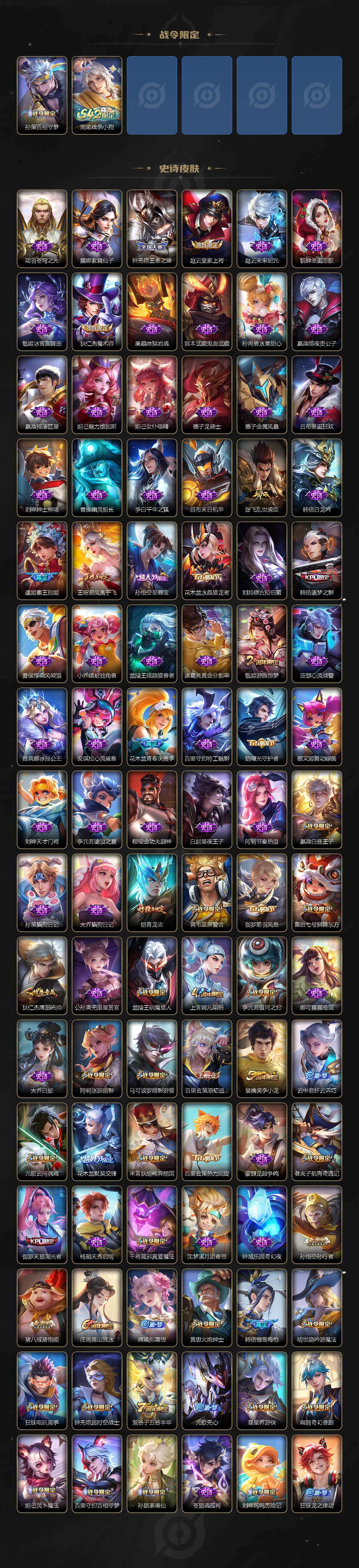 WZJM4113105王者荣耀账号详情图4