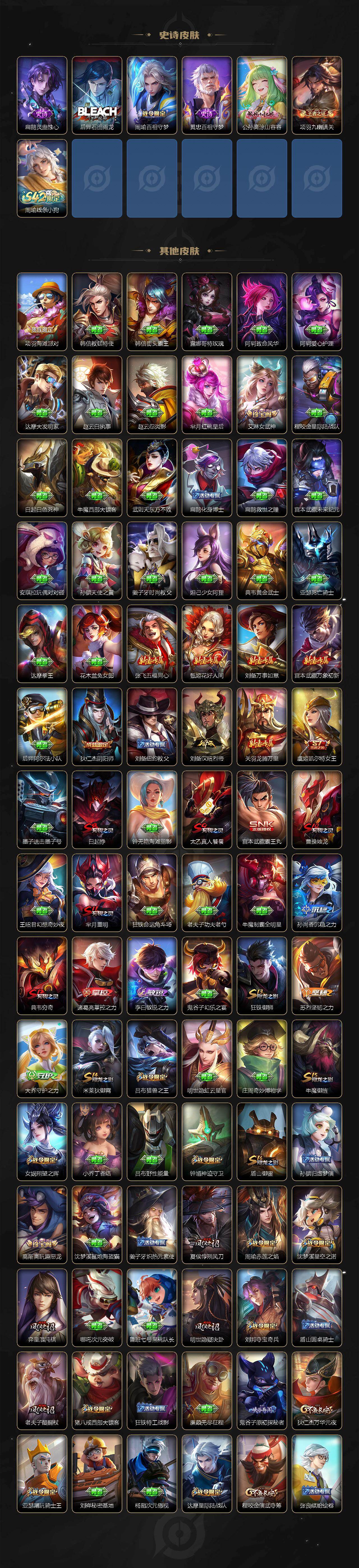 WZJM4113105王者荣耀账号详情图5