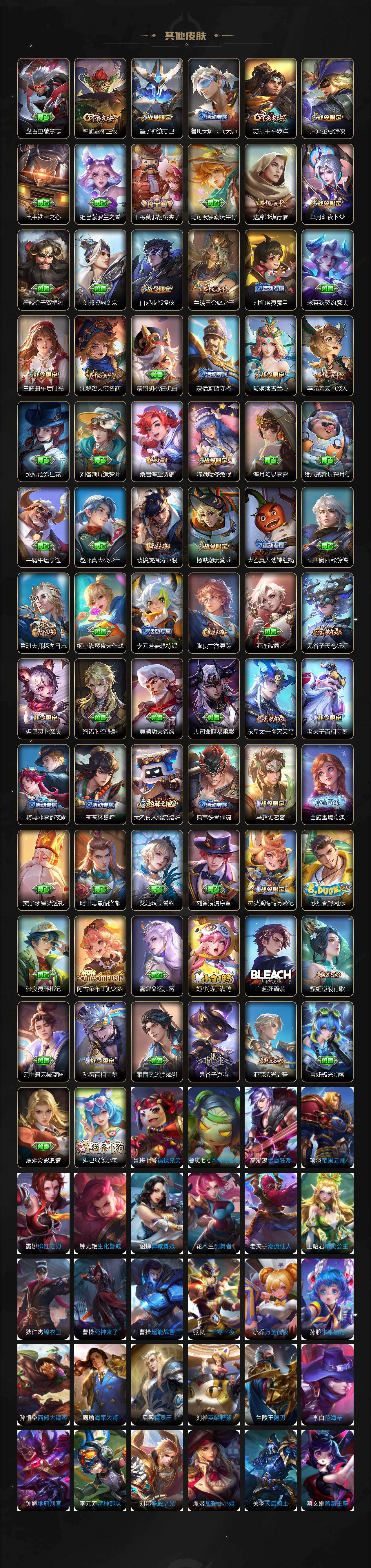 WZJM4113105王者荣耀账号详情图6