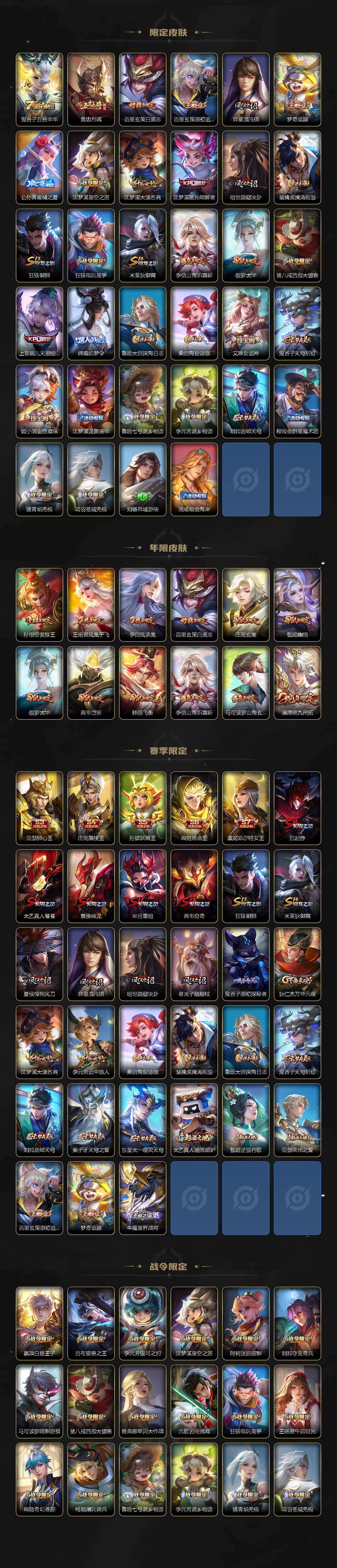 WZLX4306176王者荣耀账号详情图3