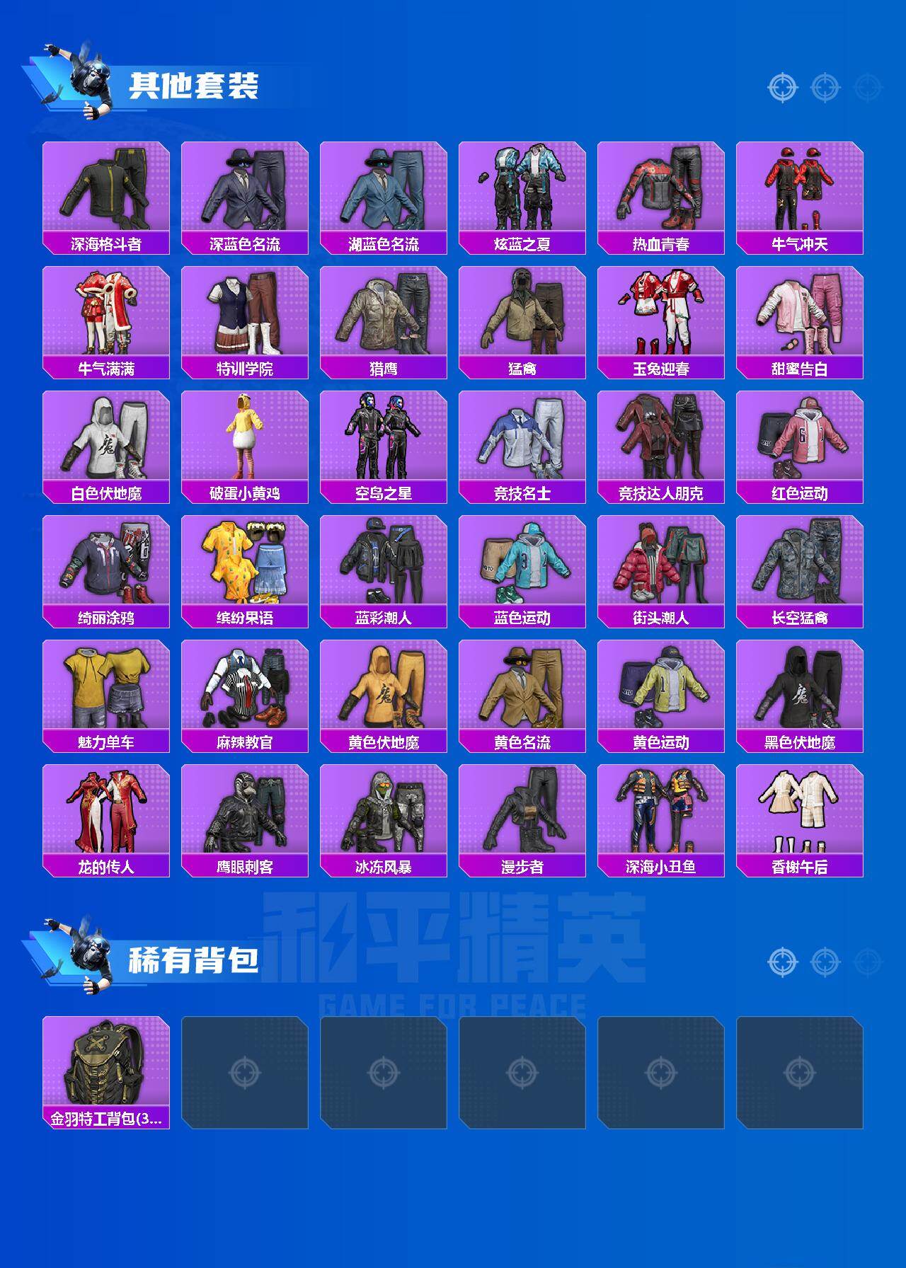 HPCMW464110和平精英账号详情图3