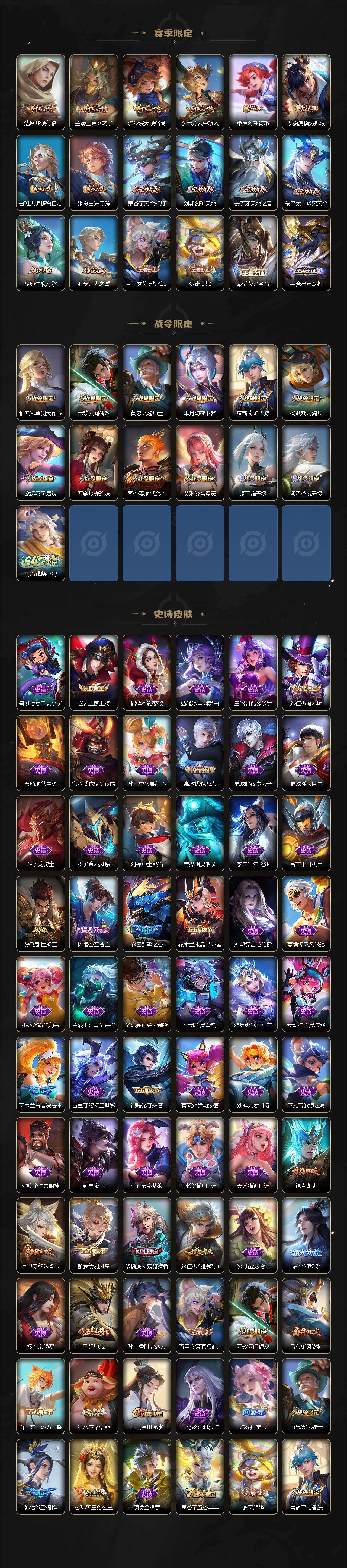 WZXS4131016王者荣耀账号详情图3