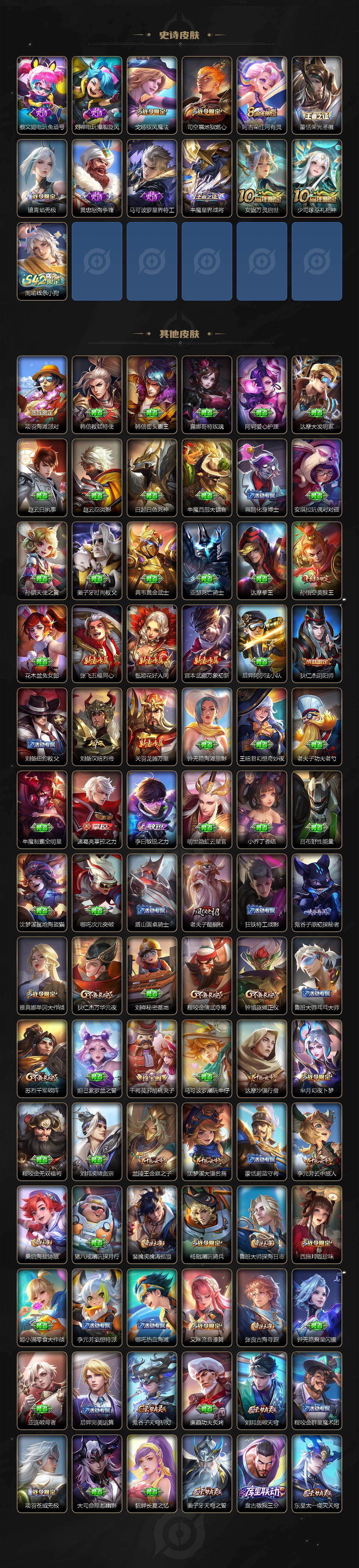 WZXS4131016王者荣耀账号详情图4