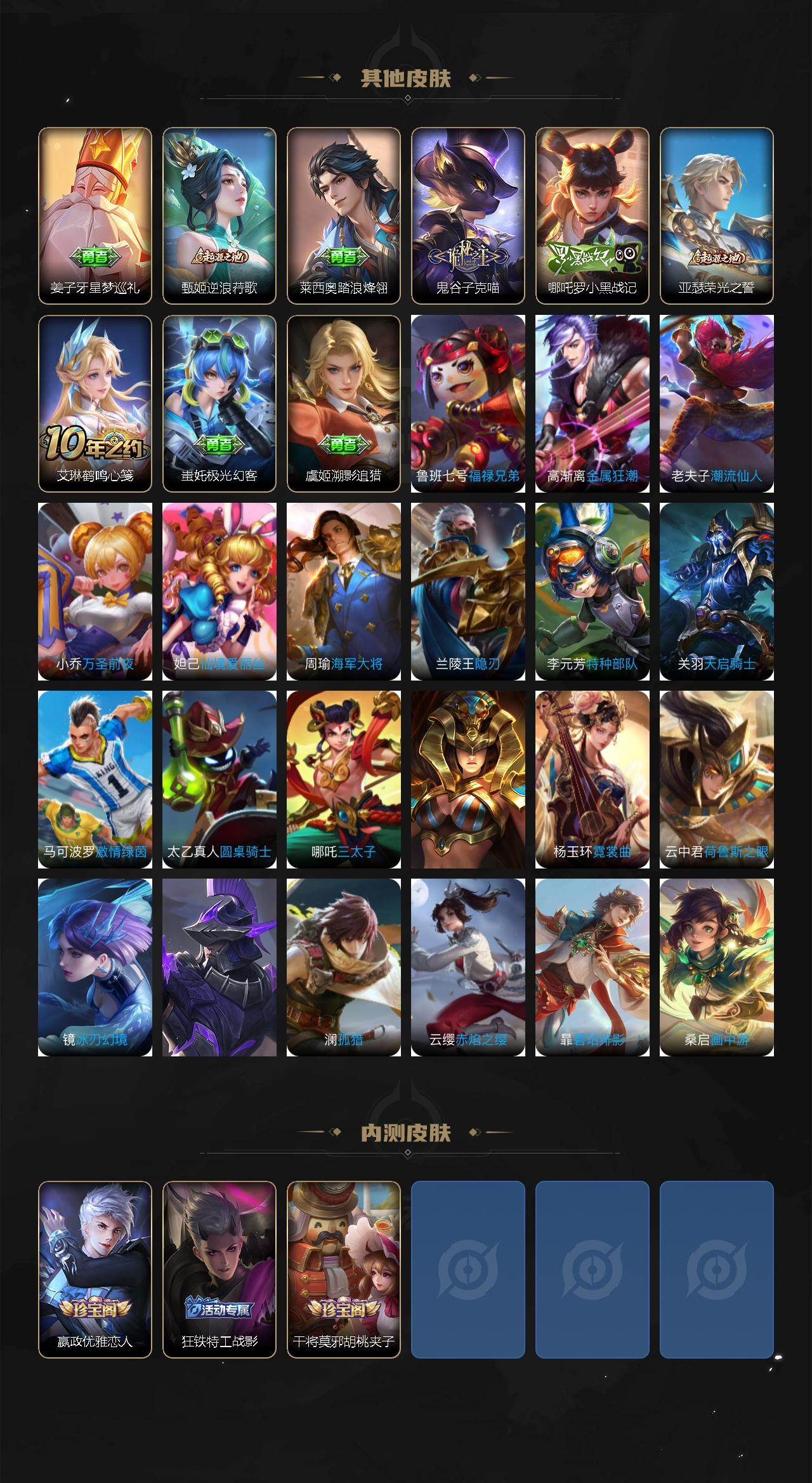 WZXS4131016王者荣耀账号详情图5