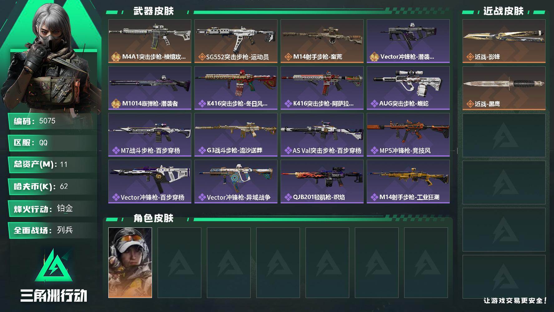 三角洲行动账号QQ总资产(M)：11M/哈夫币(K)：62K/哈夫币(K)：62K/传说枪皮数：3/全面战场等级：11