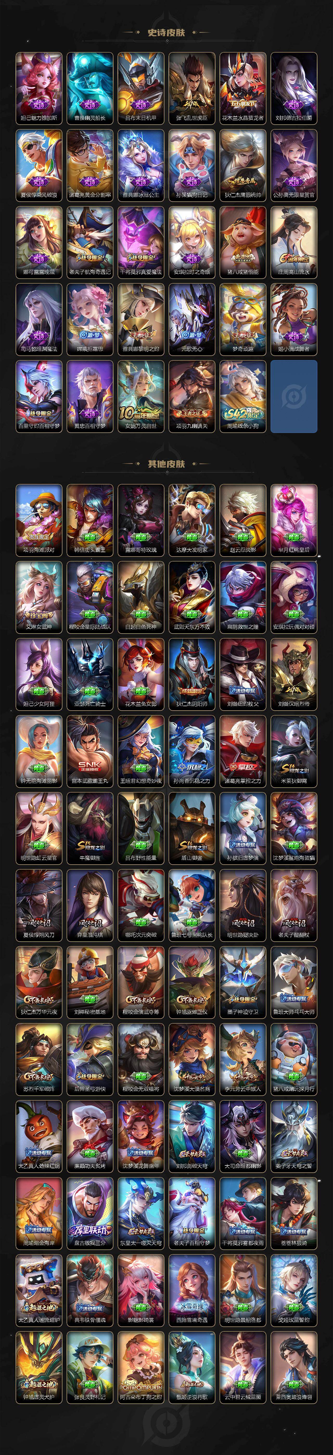 WZCMW4108590王者荣耀账号详情图3